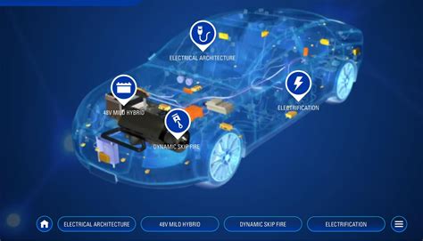 New dynamic cylinder shut-off tech to cut CO2 by up to 15% from 2018 ...
