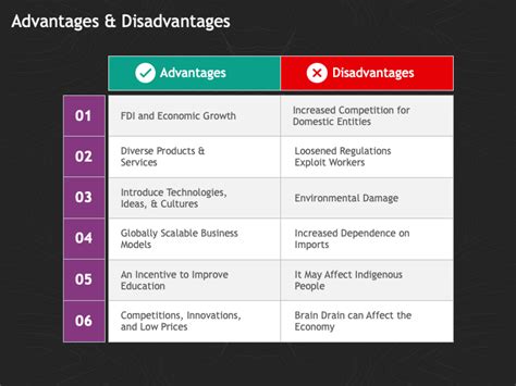 Trade Liberalization Definition 的图像结果