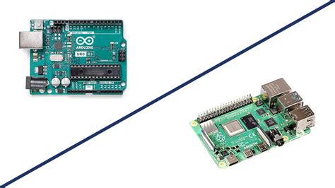 Image result for Raspberr vs Arduino