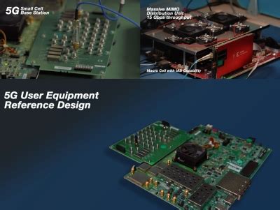 IIT Hyderabad, WiSig Networks collaborates to develop first indigenous ...