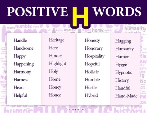 Positive Words That Start With H: 333 Adjectives, Verbs & Nouns