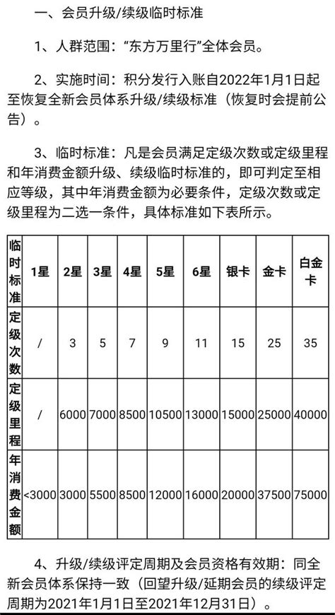 会员等级表图片_会员等级表素材_会员等级表模板免费下载-六图网