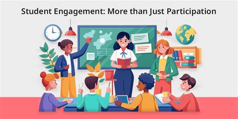 Student Engagement- More than Just Participation