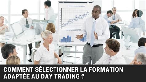 Formation Trading Debutant 的图像结果