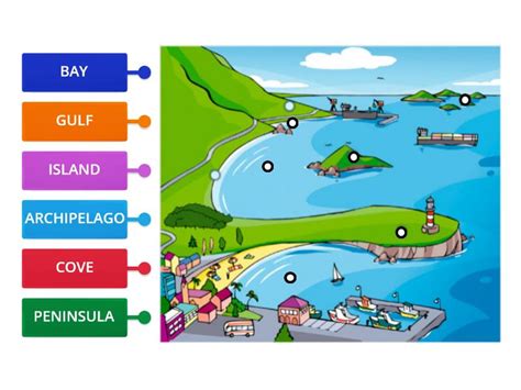 Coast 的图像结果