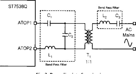 Image result for Electrical Power Communication Module