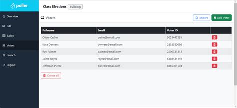 Image result for Online Voting System Code in JavaScript
