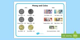 Australian Coins Matching Activity (teacher made) - Twinkl