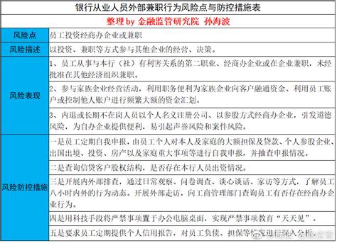 无锡贷款-为何自己去银行贷款有时候不能做下来，原因是什么？ - 知乎