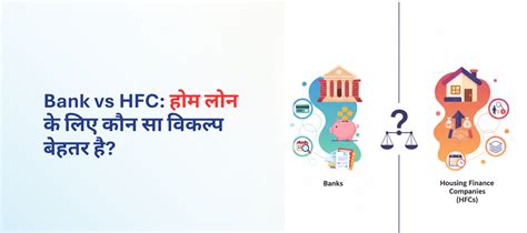 होम लोन : आवास हाउसिंग लोन के लिए ऑनलाइन अप्लाई करें