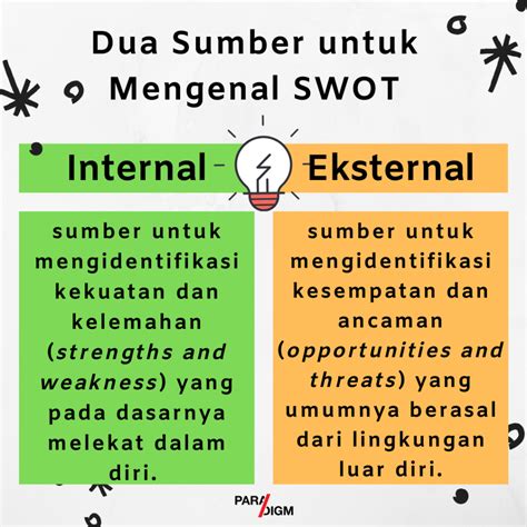 Analisis SWOT Diri Sendiri Beserta Contoh Dan Pertanyaan!, 49% OFF