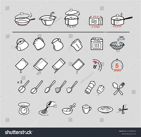 Image result for Instructions Examples Cooking