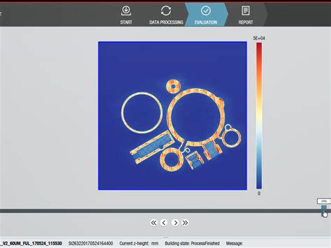 Image result for EOS 3D Post-Processing