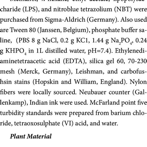 Image result for HPLC Gradient Curve