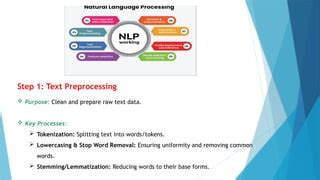 Image result for Text Natural Language Processing for Steps