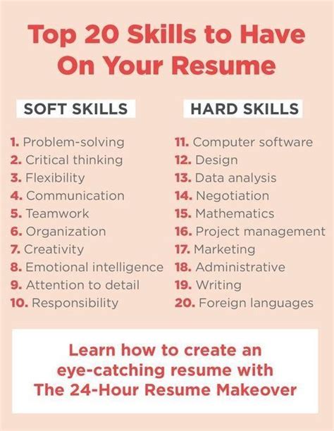 Image result for Chapter 5 of Computer Project Form Four