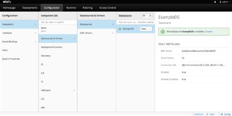 Image result for WildFly Vs. Spring Boot