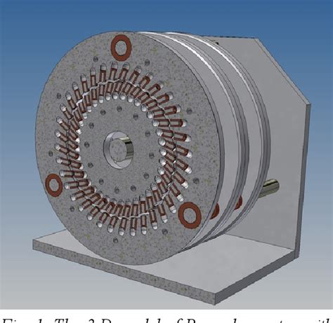 Auto Magnet Engine 的图像结果