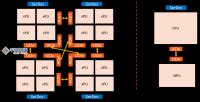 Image result for SQL Practices.pdf