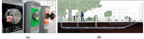 Image result for Automated Vacuum Collection System