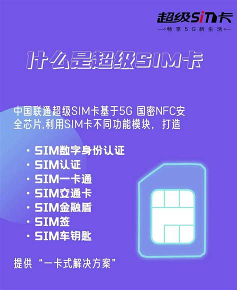 超级SIM卡是什么意思 超级SIM卡介绍_历趣