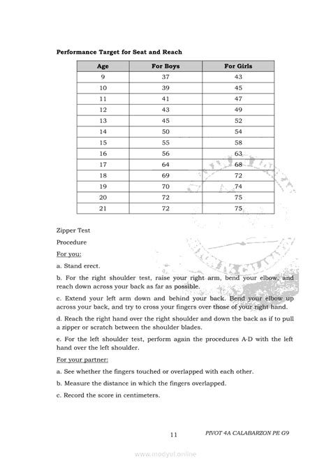 Image result for ESP 9 Module 1st Quarter Pivot