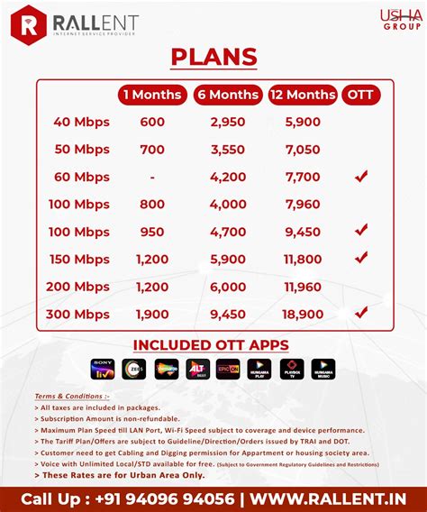 Ralltech - Internet service provider