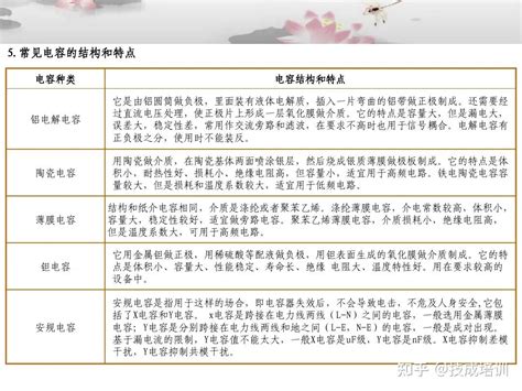 电子元器件 的图像结果