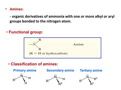 Aryl Functional Group