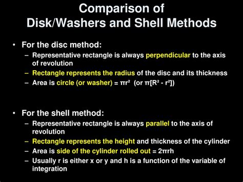 Image result for Disc Shell Washer Methods