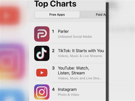 Image result for Parler App Help