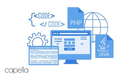Image result for Web Application Development Framework
