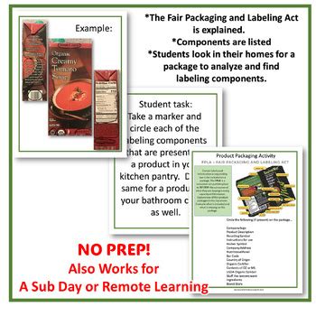 Image result for Labelling Labeling