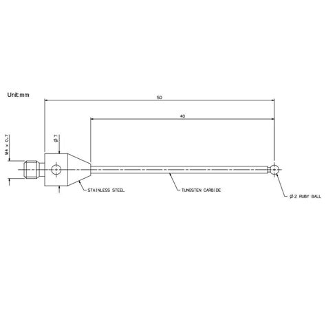 CMM Thread Probes 的图像结果