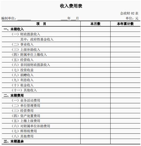 事业单位会计报表（2022年新行政事业单位会计财务报表格式）-秒懂财税