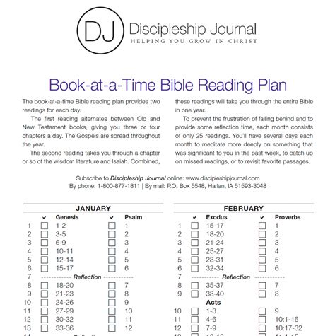 Scripture Reading Plans 的图像结果
