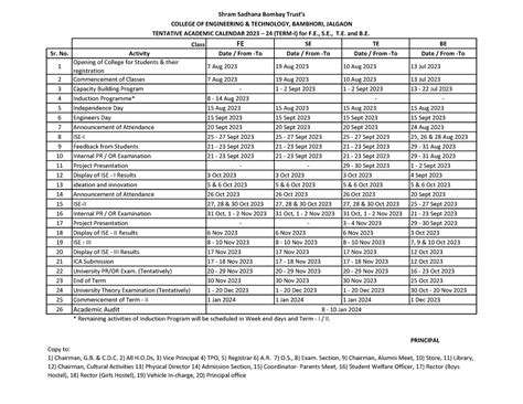 Tentive Academic Calender 2023-24 Term - I - Class FE SE TE BE Sr. No ...