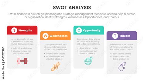 Image result for SWOT Analysis Table Example