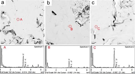 Mechanism of BN-Promoting Acicular Ferrite Nucleation to Improve Heat ...