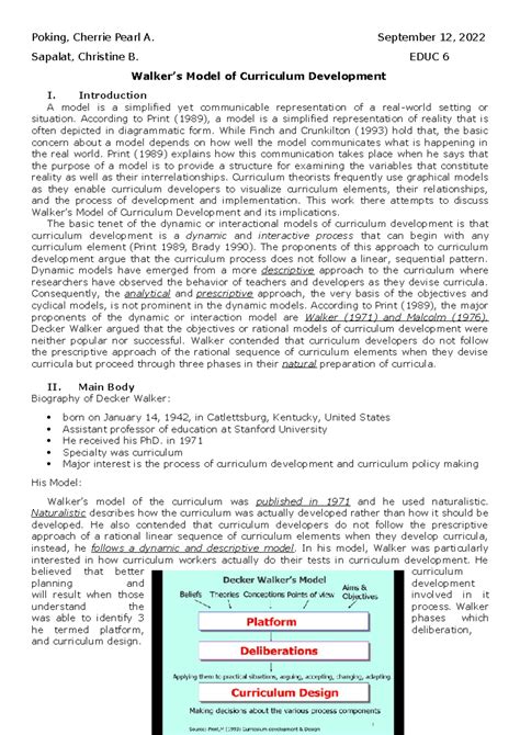 Image result for Walker Model Model Curriculum Developmnt