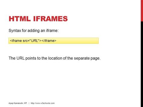 HTML Iframes » Free Digital Marketing Tutorials - Wordpress tutorials ...