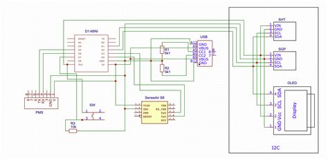 GitHub Air Simulation Tutorial 的图像结果