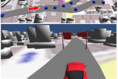 Games DataTable 的图像结果