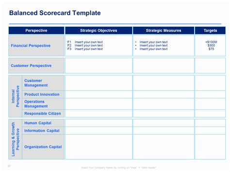 Score Business Plan Templates – Peterainsworth