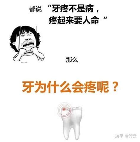 牙痛不是病，痛起来真要命！一个穴位亲测有效