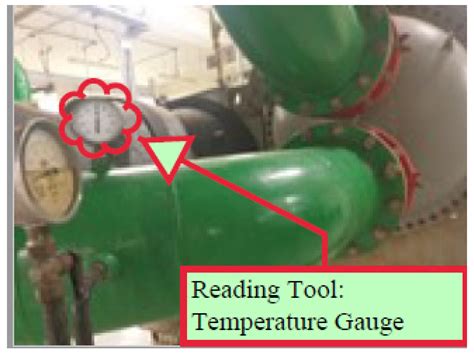 Predictive Maintenance 4.0 for Chilled Water System at Commercial ...