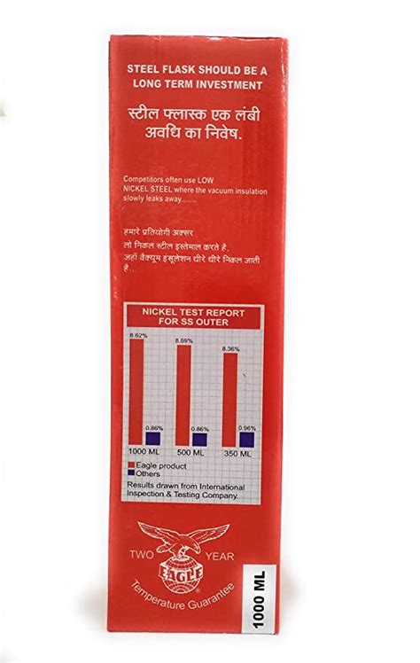 Eagle Home Red Sleek Flip Lid Stainless Steel Vacuum Flask 1000 Ml ...