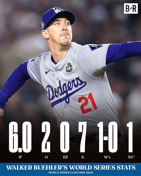 Bleacher Report | Walker Buehler is a legend for this 🤣 | Instagram