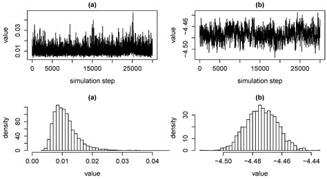 Actuarial Applications and Estimation of Extended CreditRisk+