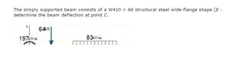 The simply supported beam consists of a w410 × 60 structural steel wide ...